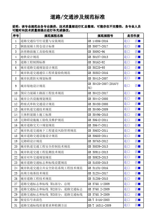 各专业有效和作废规范目录-2018年6月12日_8375