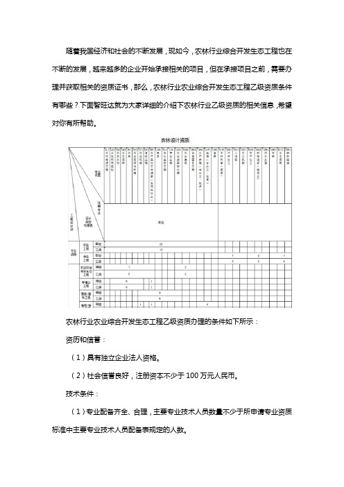 农林行业农业综合开发生态工程乙级资质条件
