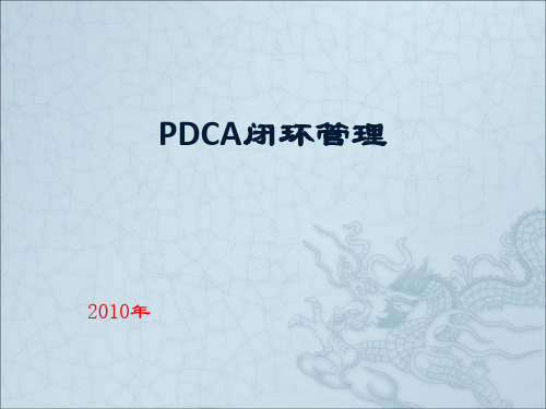 安全管理pdca