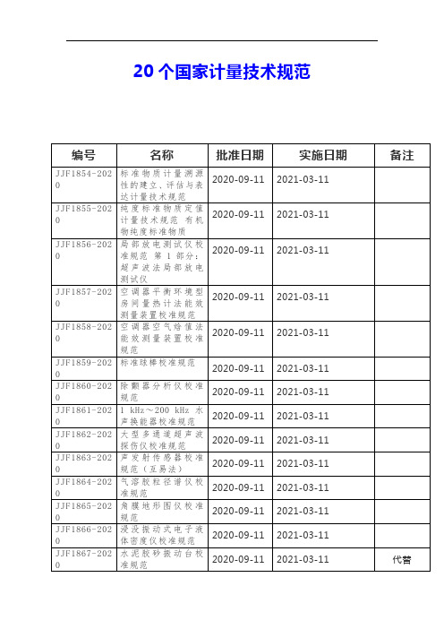 计量技术规范