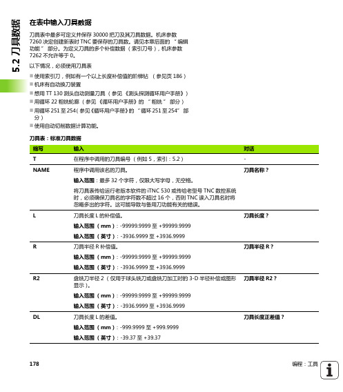 海德汉系统刀具寿命管理 