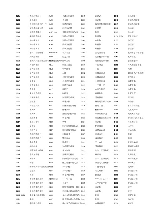 图书室合并目录