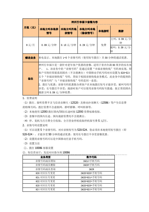 神州行幸福卡添加亲情号方法