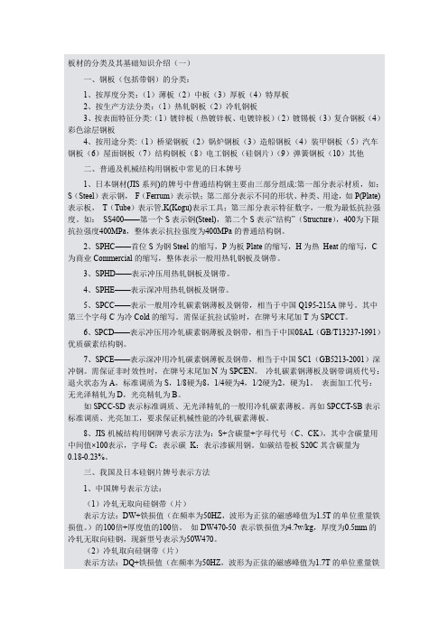 板材的分类及其基础知识介绍