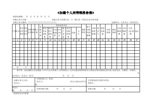 《扣缴个人所得税报告表》【范本模板】