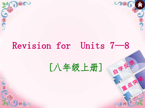 译林牛津版8上Unit 7- 8复习课教学课件 (共17张PPT)