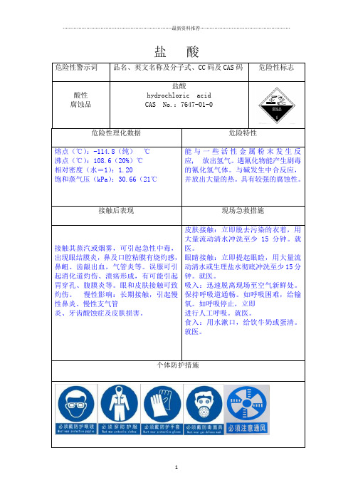 硫酸、盐酸安全标识