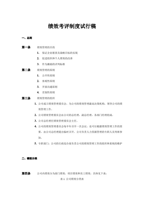 企业管理咨询公司绩效考评制度试行稿