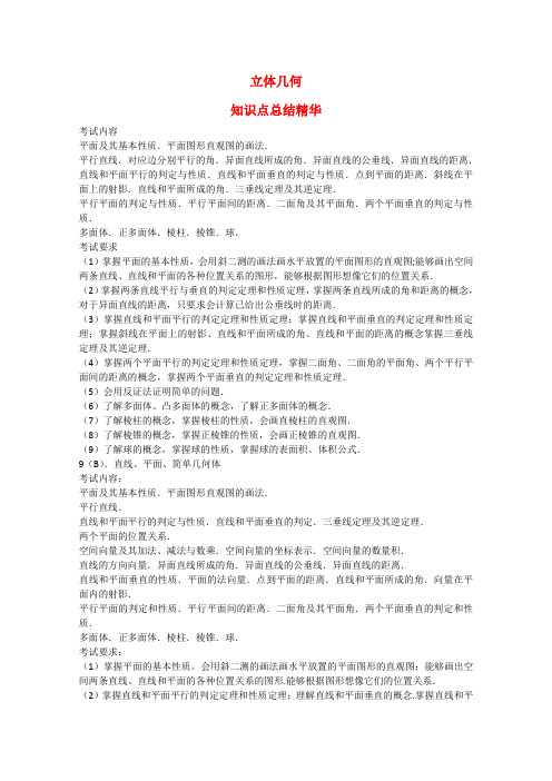 最新-2018高考数学冲刺 立体几何 精品