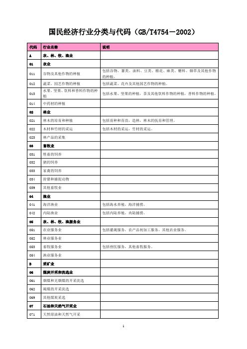 国民经济行业分类与代码一览表