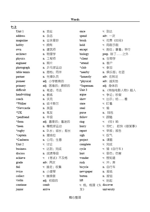 初中必备英语单词大全