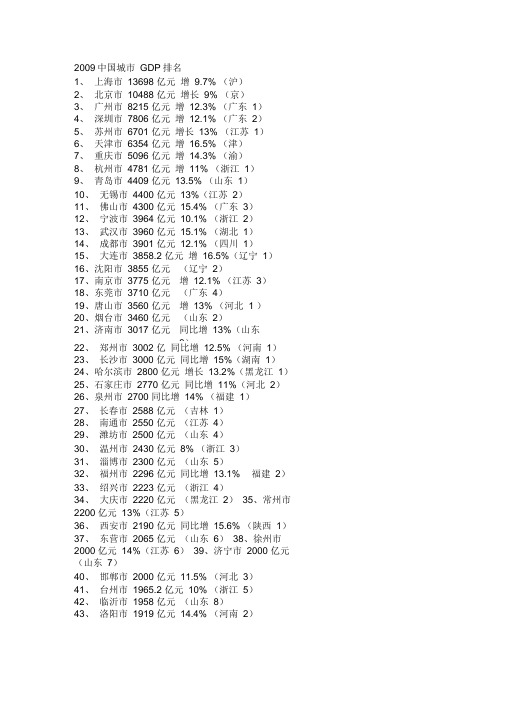 2009中国城市GDP排名