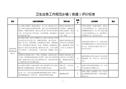 卫生应急工作规范乡镇(街道)评价标准