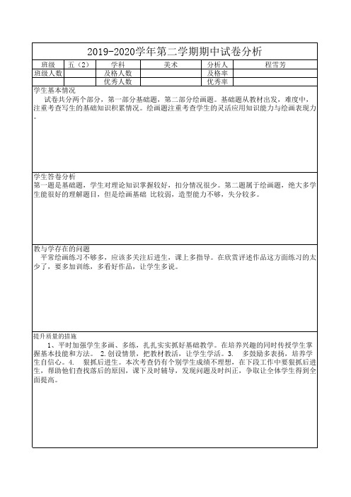 五年级下册美术半期考试卷分析表