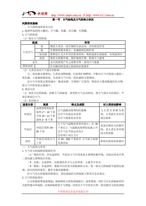 大气结构及大气的热力状况