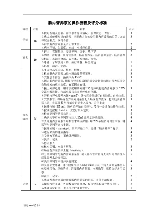 肠内营养泵的操作流程及评分标准