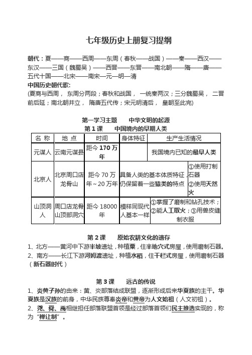 七年级历史上册主要知识点归纳