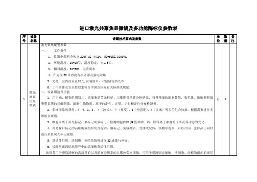 进口激光共聚焦显微镜及多功能酶标仪参数表