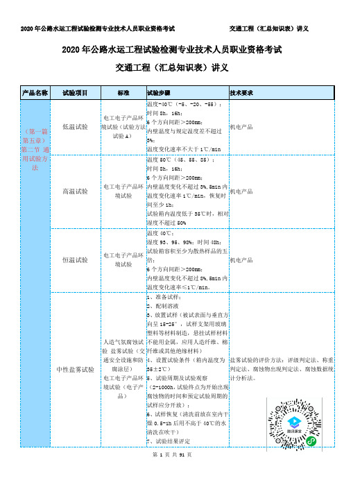 2020年公路水运工程试验检测专业技术人员职业资格考试交通工程(汇总知识表)冲刺班完整版讲义