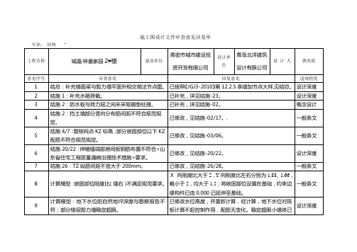 审查意见答复-234