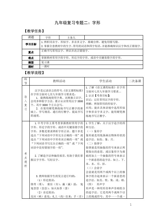 临沂市中考专项复习专题二：字形-教案