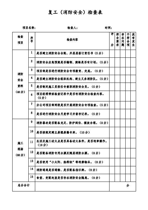 2020年复工(消防安全)检查表
