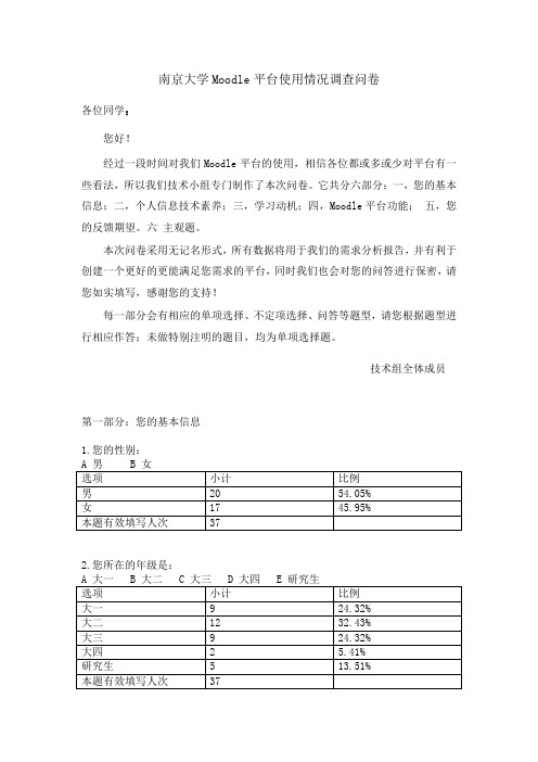 调查问卷