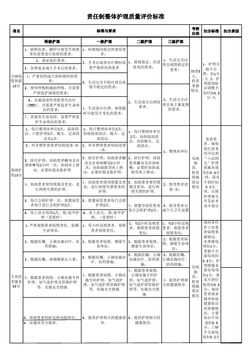 责任制整体护理质量评价标准