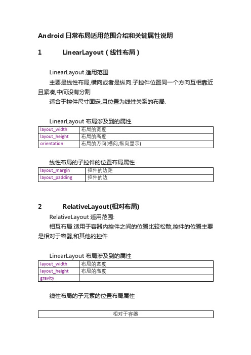 Android日常布局适用范围介绍和关键属性说明