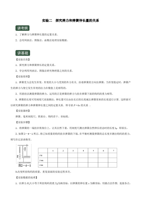 2020高考物理一轮复习专题2-4 实验二探究弹力和弹簧伸长量的关系(精讲)含答案