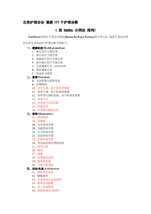 北美护理协会__最新155个护理诊断