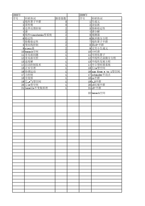 【国家自然科学基金】_线性算子半群_基金支持热词逐年推荐_【万方软件创新助手】_20140802