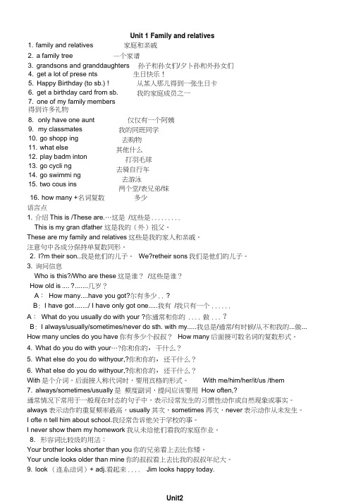 (完整word版)沪教版六年级英语上册-全套复习资料