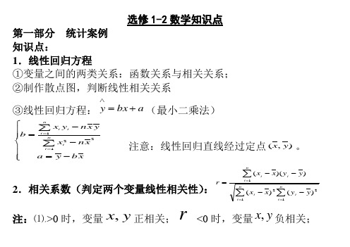 高中数学选修12知识点考点附典型例题