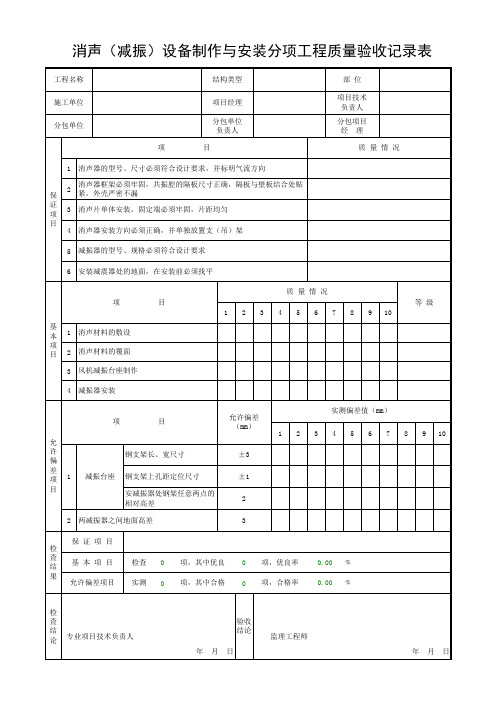 人防表格：消声(减振)设备制作与安装分项工程质量验收记录表