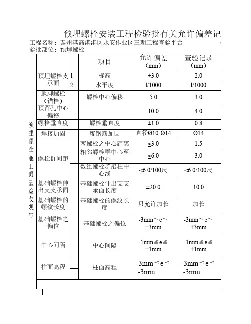 预埋螺栓检验批