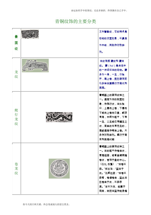 青铜纹饰的主要分类