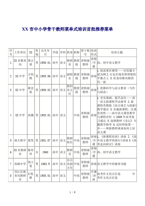 扬州市中小学骨干教师菜单式培训首批推荐菜单