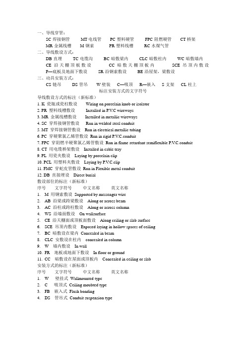 安装工程符号意义