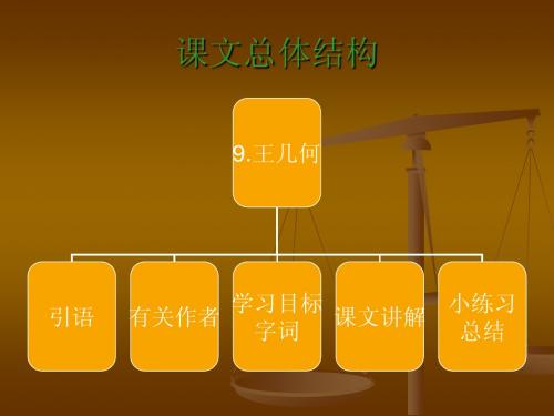 王几何