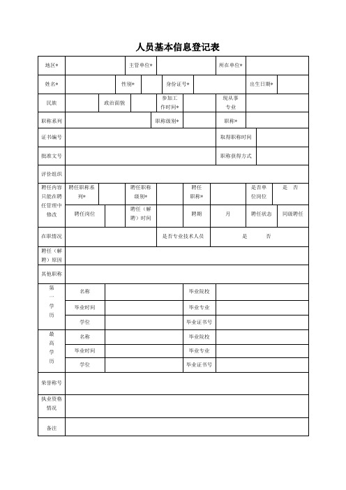 职称个人信息采集表