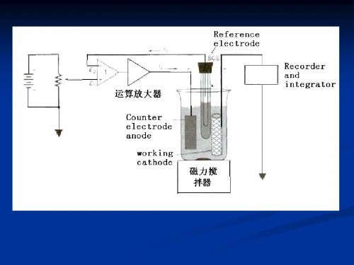 仪器分析第六章