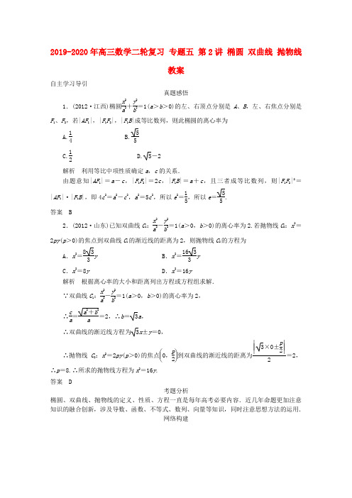 2019-2020年高三数学二轮复习 专题五 第2讲 椭圆 双曲线 抛物线教案