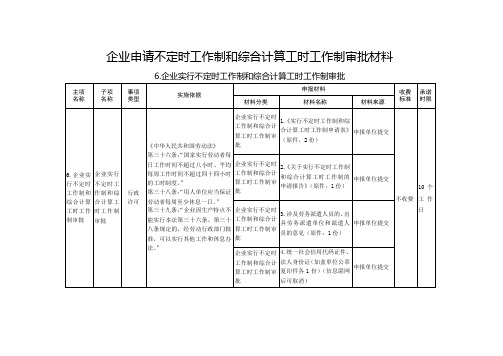 企业申请不定时工作制和综合计算工时工作制审批材料