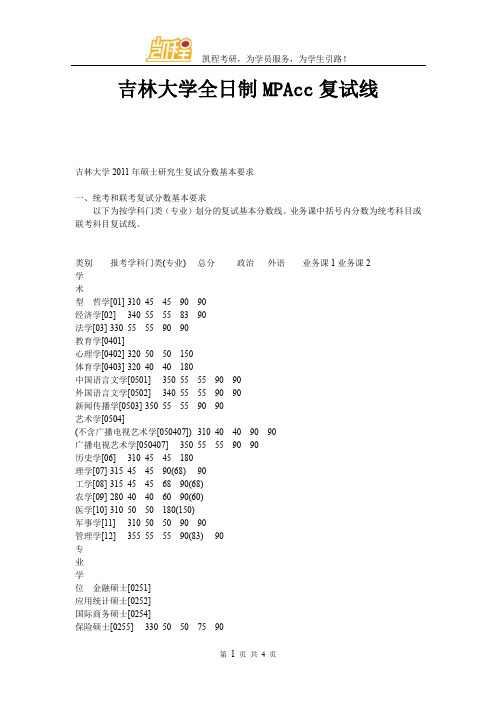 吉林大学全日制MPAcc复试线