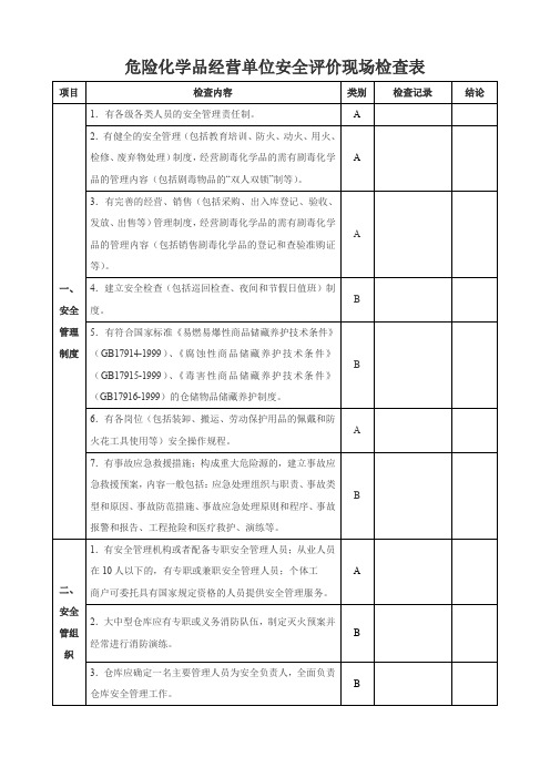 危险化学品经营单位安全评价现场检查表
