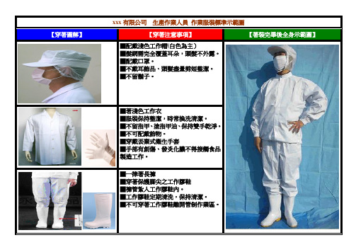 食品工厂作业服装标准示范图