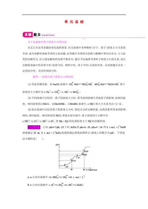 2020高考化学总复习第八单元总结教案新人教版.docx