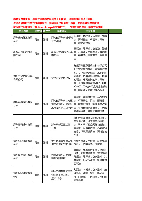 新版河南省郑州耐高温漆工商企业公司商家名录名单联系方式大全25家