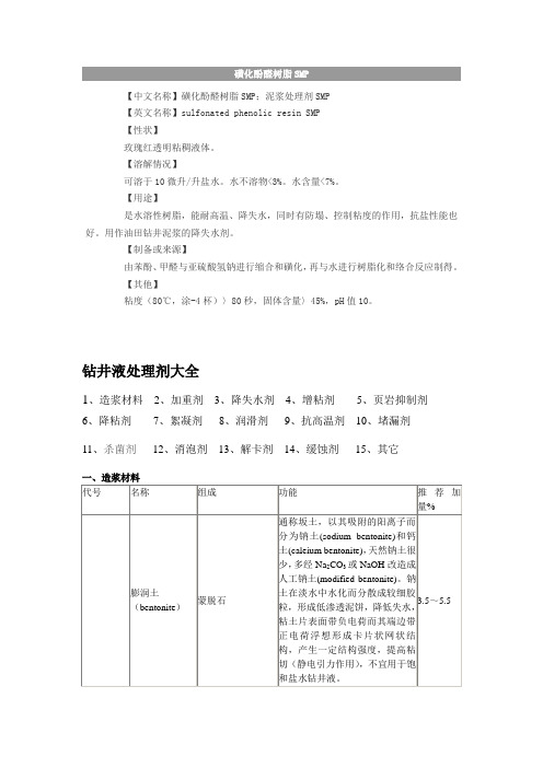 泥浆材料及处理剂大全